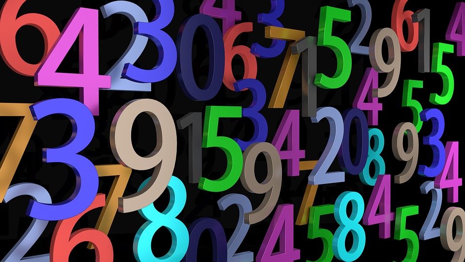 number image